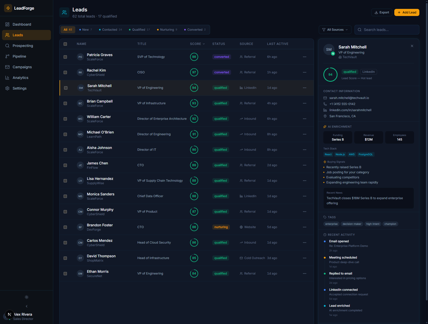 Leads — Manage & Qualify